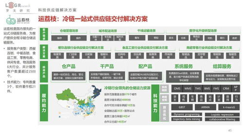 2022中国供应链物流创新科技报告 百家企业成果全景解析